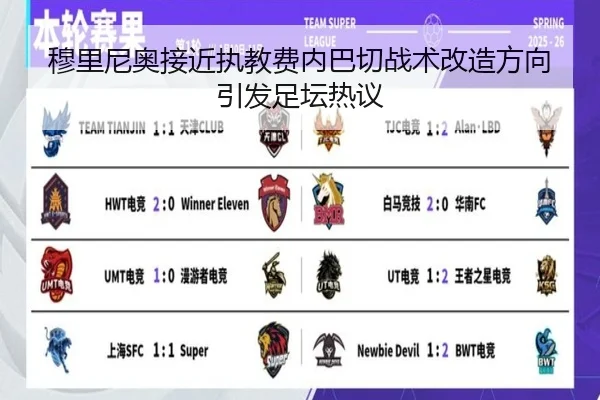 穆里尼奥接近执教费内巴切战术改造方向引发足坛热议